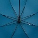 Зонт-трость Rainolla