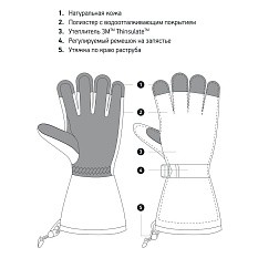 Перчатки Big Boss
