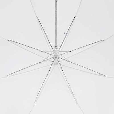 Зонт-трость Promo