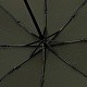 Зонт складной Cloudex
