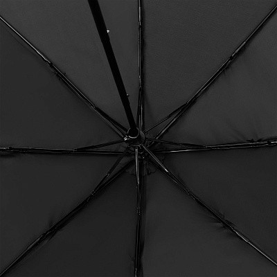 Зонт складной Basic, ver.2