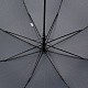 Зонт-трость Rainolla