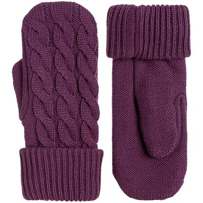 Варежки Heat Trick