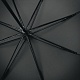 Зонт-трость Wind
