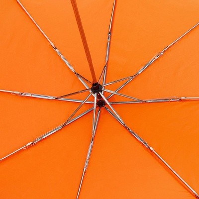 Зонт складной Basic