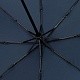 Зонт складной Cloudex