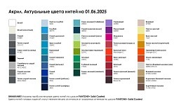 Перчатки на заказ Guanti
