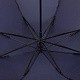 Зонт-трость Wind